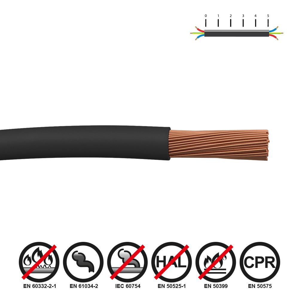 CABLECILLO H07Z1-K 2,50 mm² NEGRO EURO/m
