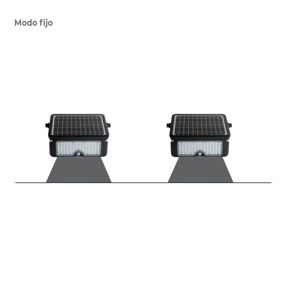 APLIQUE SOLAR 10W 1150lm RECARGABLE. SENSOR PRESENCIA (2-8m) COLOR NEGRO 27,5x19,6cm EDM gallery 1