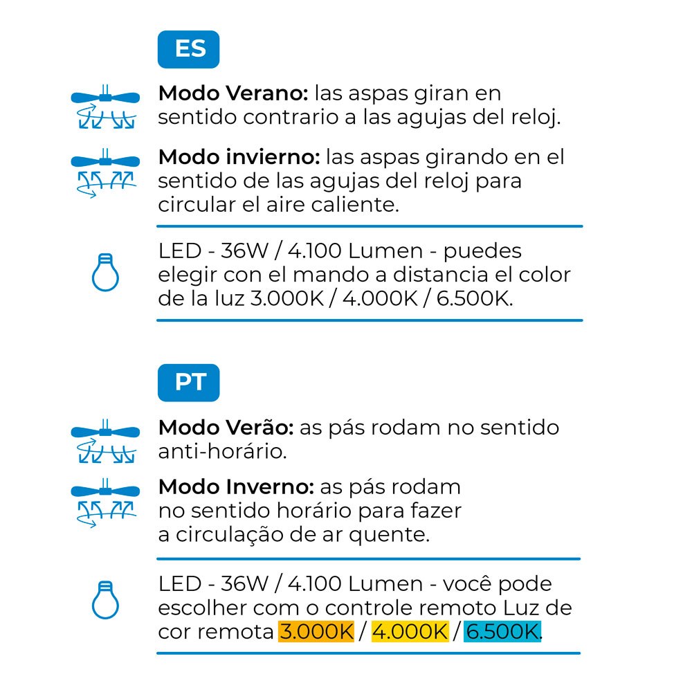 VENTILADOR DE TECHO 3CCT Ø107 cm, MADERA gallery 1