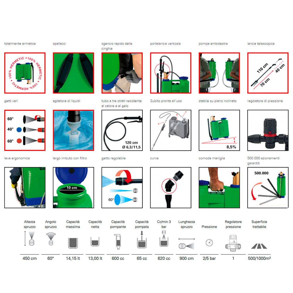 PULVERIZADOR / VAPORIZADOR MOCHILA ROSY 13 L gallery 0