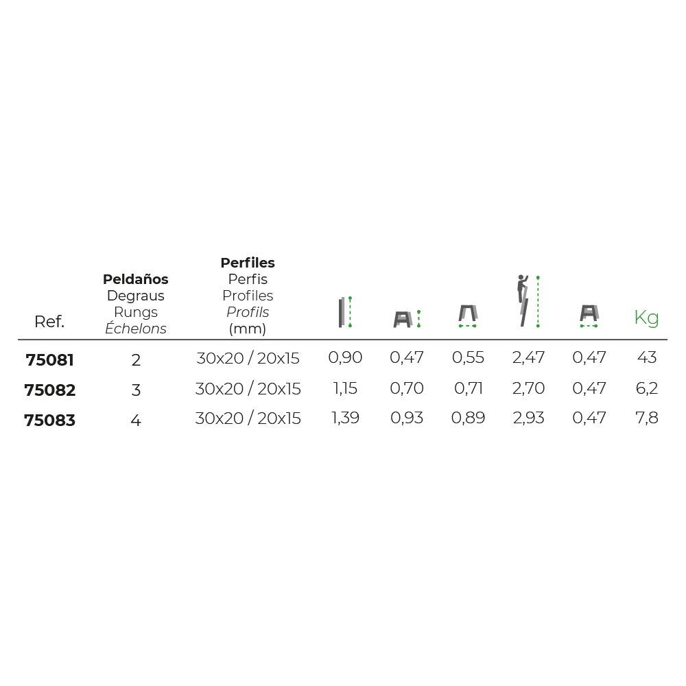 ESCALERILLA DE ACERO 3 PELDAÑOS gallery 0