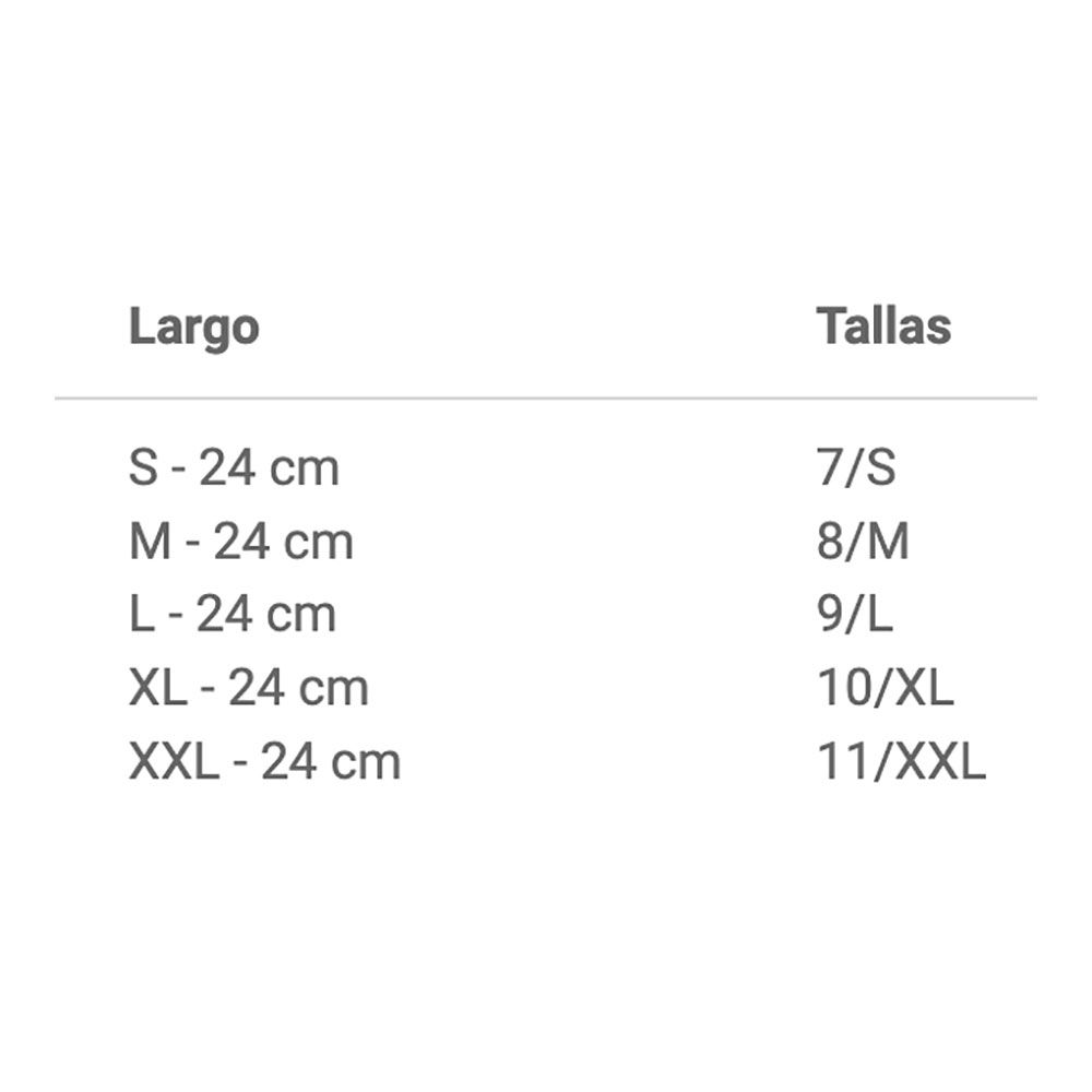 GUANTE NITRILO, SIN POLVO, DESECHABLE, NEGRO, T-10, CAJA 50 uds gallery 2