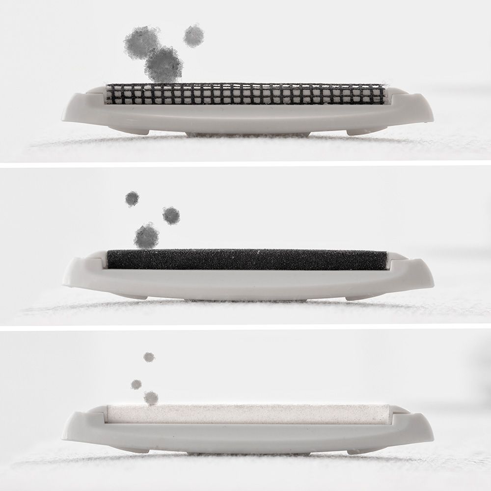 CEPILLO QUITAPELUSAS CON ACCESORIOS 4 EN 1 BLINT gallery 1