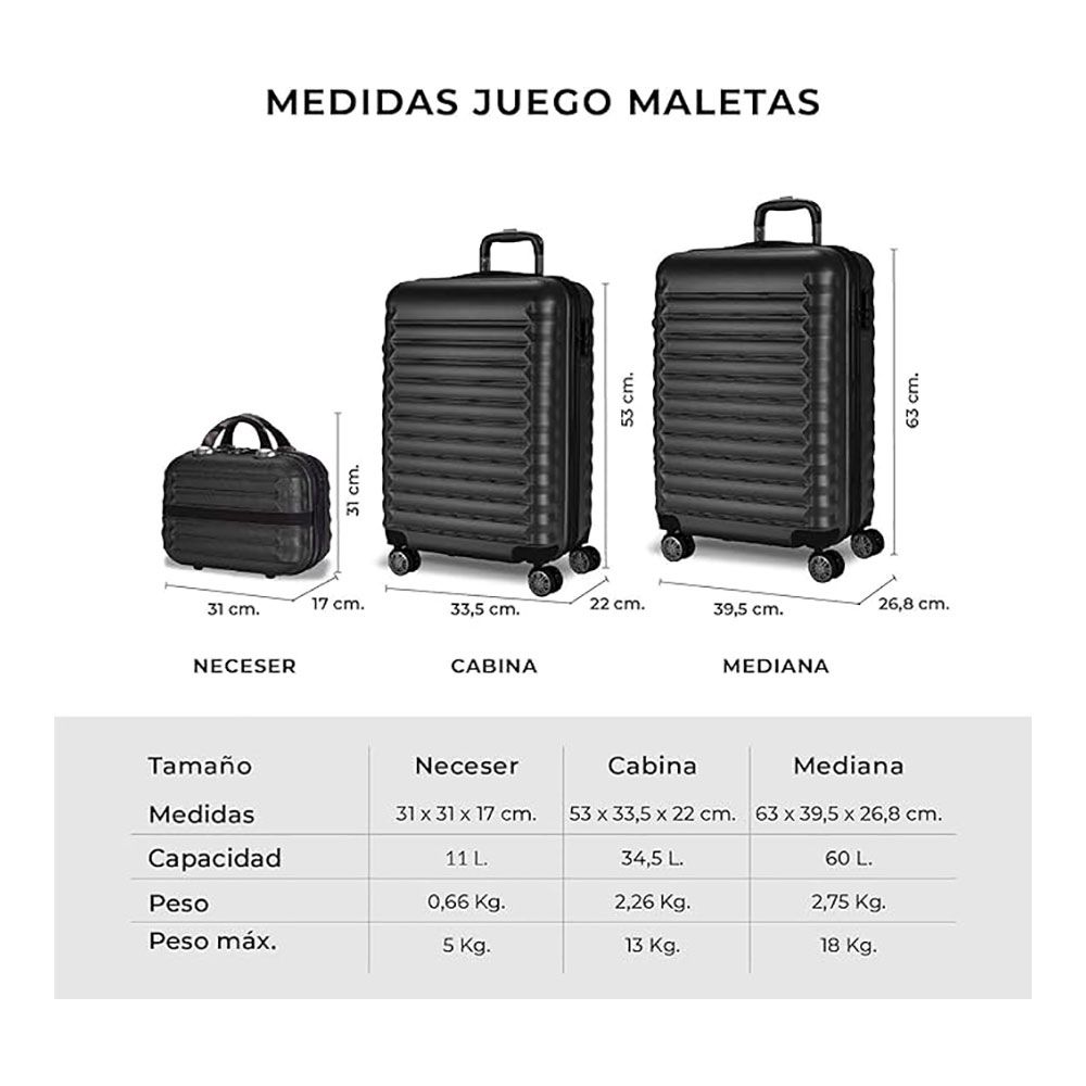 SET DE MALETAS 3 PIEZAS NEGRO UPFLY 53cm,63c y,31cm 1200497 NUMADA gallery 7