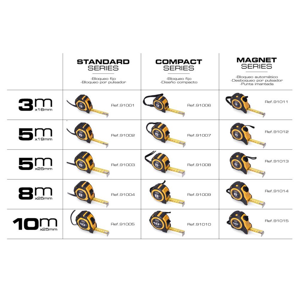 FLEXÓMETRO ABS STANDARD, 8 m x 25 mm gallery 6