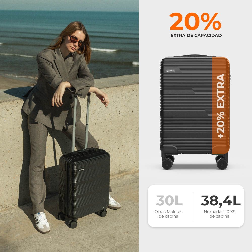 SET DE MALETAS 3 PIEZAS NEGRO, 12", 20" y 24 gallery 5