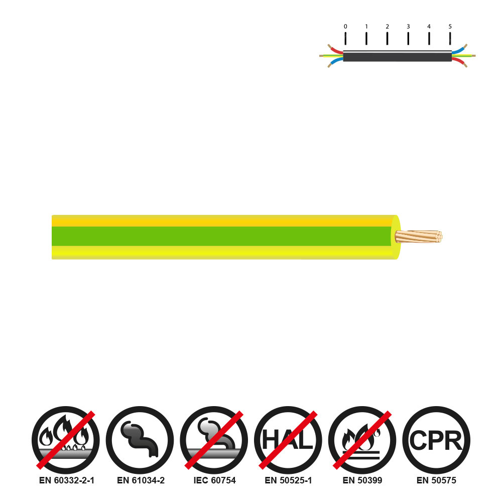 cABLECILLO REFORZADO 6mm BICOLOR LIBRE DE HALÓGENOS EURO/mts