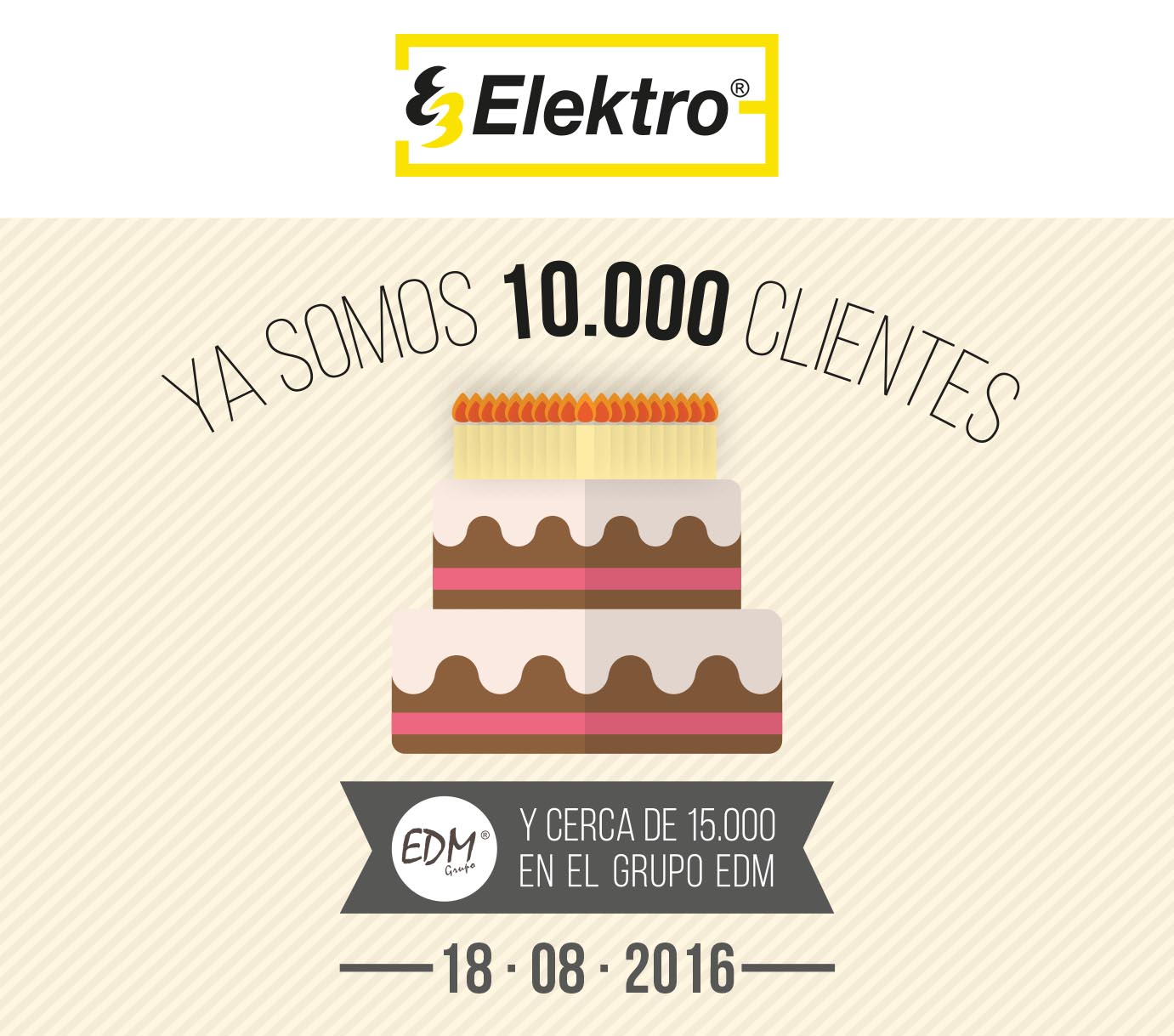 10.000 Gracias a nuestros 10.000 Clientes!!!